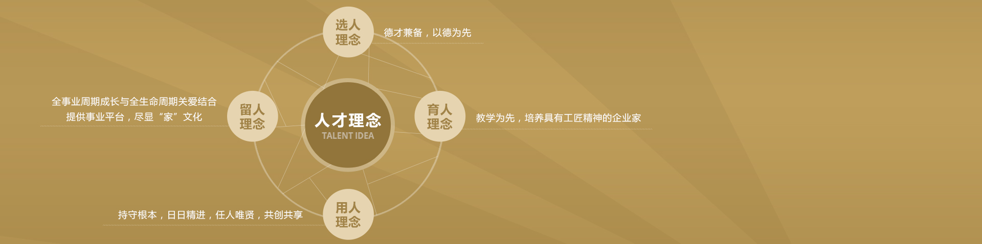 老子有钱lzyq88(中国)有限公司官网