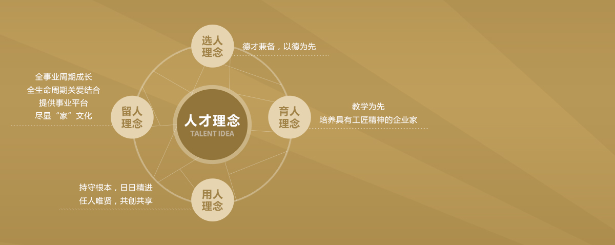 老子有钱lzyq88(中国)有限公司官网